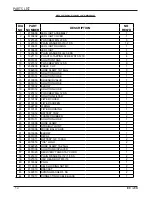 Предварительный просмотр 14 страницы Ice i20B Operator'S & Parts Manual