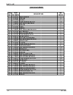 Предварительный просмотр 24 страницы Ice i20B Operator'S & Parts Manual