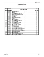 Preview for 27 page of Ice i20B Operator'S & Parts Manual