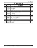 Preview for 17 page of Ice i20NBL Operator'S & Parts Manual