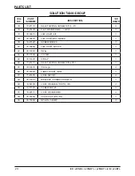 Preview for 20 page of Ice i20NBL Operator'S & Parts Manual