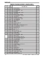 Preview for 30 page of Ice i20NBL Operator'S & Parts Manual