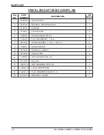 Preview for 40 page of Ice i20NBL Operator'S & Parts Manual