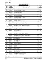 Preview for 44 page of Ice i20NBL Operator'S & Parts Manual