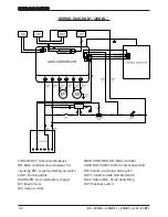 Preview for 48 page of Ice i20NBL Operator'S & Parts Manual