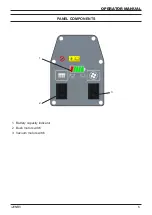 Preview for 6 page of Ice i20NBV Operator'S & Parts Manual