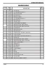 Предварительный просмотр 30 страницы Ice i20NBV Operator'S & Parts Manual