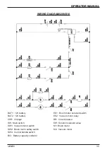 Предварительный просмотр 34 страницы Ice i20NBV Operator'S & Parts Manual