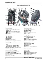 Preview for 5 page of Ice i28BT Operator'S & Parts Manual