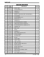 Предварительный просмотр 16 страницы Ice i28BT Operator'S & Parts Manual