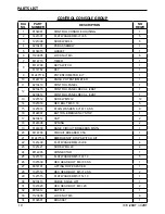 Preview for 19 page of Ice i28BT Operator'S & Parts Manual