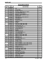 Предварительный просмотр 24 страницы Ice i28BT Operator'S & Parts Manual