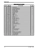 Предварительный просмотр 26 страницы Ice i28BT Operator'S & Parts Manual