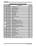 Предварительный просмотр 32 страницы Ice i28BT Operator'S & Parts Manual