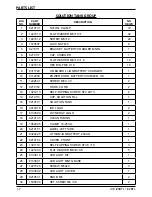 Preview for 17 page of Ice i28BTL Operator'S & Parts Manual