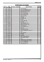 Preview for 28 page of Ice i36BT Operator'S & Parts Manual