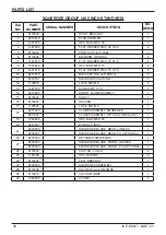 Preview for 30 page of Ice i36BT Operator'S & Parts Manual