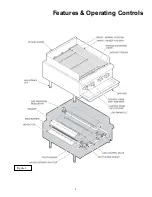 Preview for 5 page of Ice ICE-1324 User'S Manual & Installation Instructions