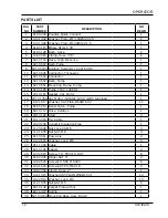 Предварительный просмотр 13 страницы Ice iE410 Operator'S & Parts Manual