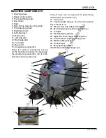 Предварительный просмотр 6 страницы Ice iS1100 Operator'S & Parts Manual