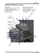 Предварительный просмотр 8 страницы Ice iS1100 Operator'S & Parts Manual