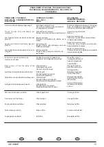 Предварительный просмотр 15 страницы Ice iS50BT Manual