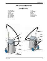 Preview for 5 page of Ice IW80 Operator'S & Parts Manual