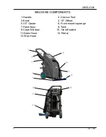 Предварительный просмотр 7 страницы Ice iW90 Operator'S & Parts Manual