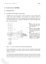 Предварительный просмотр 7 страницы Ice NP900 Series Application Manual