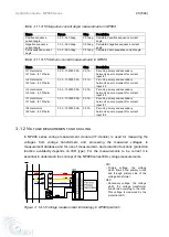 Предварительный просмотр 20 страницы Ice NP900 Series Application Manual