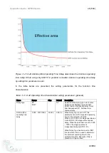 Предварительный просмотр 46 страницы Ice NP900 Series Application Manual