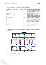 Предварительный просмотр 55 страницы Ice NP900 Series Application Manual