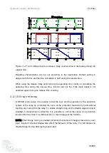 Предварительный просмотр 57 страницы Ice NP900 Series Application Manual