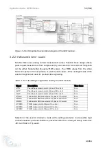 Предварительный просмотр 59 страницы Ice NP900 Series Application Manual