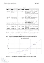 Предварительный просмотр 121 страницы Ice NP900 Series Application Manual