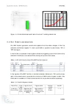 Предварительный просмотр 125 страницы Ice NP900 Series Application Manual