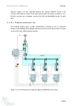 Предварительный просмотр 146 страницы Ice NP900 Series Application Manual