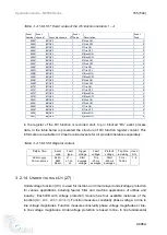 Предварительный просмотр 155 страницы Ice NP900 Series Application Manual