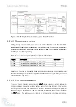 Предварительный просмотр 157 страницы Ice NP900 Series Application Manual