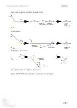 Предварительный просмотр 169 страницы Ice NP900 Series Application Manual