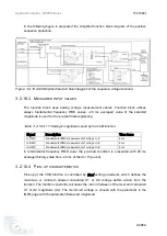 Предварительный просмотр 172 страницы Ice NP900 Series Application Manual