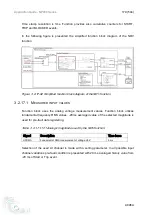 Предварительный просмотр 179 страницы Ice NP900 Series Application Manual