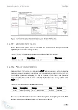 Предварительный просмотр 184 страницы Ice NP900 Series Application Manual