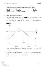 Предварительный просмотр 188 страницы Ice NP900 Series Application Manual