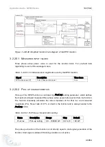 Предварительный просмотр 192 страницы Ice NP900 Series Application Manual