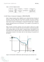 Предварительный просмотр 200 страницы Ice NP900 Series Application Manual