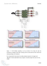 Предварительный просмотр 336 страницы Ice NP900 Series Application Manual