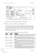 Предварительный просмотр 377 страницы Ice NP900 Series Application Manual