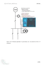 Предварительный просмотр 389 страницы Ice NP900 Series Application Manual