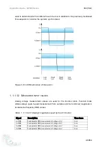 Предварительный просмотр 392 страницы Ice NP900 Series Application Manual